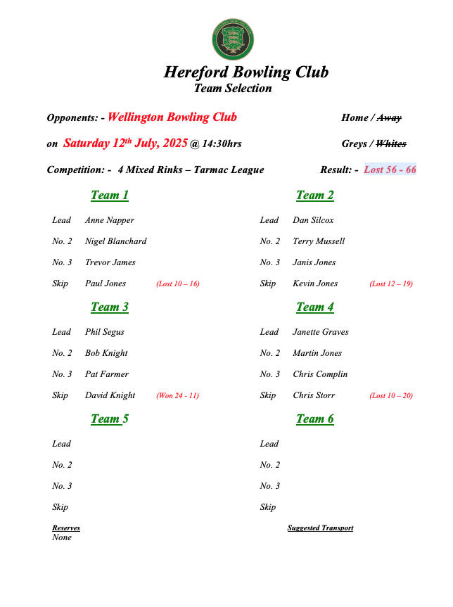 Hereford Bowling Club Wellington - Tarmac League - 12/07/25