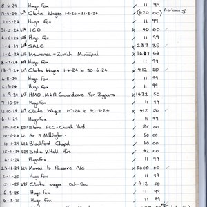 Stoke St Milborough Parish Council PC Accounts