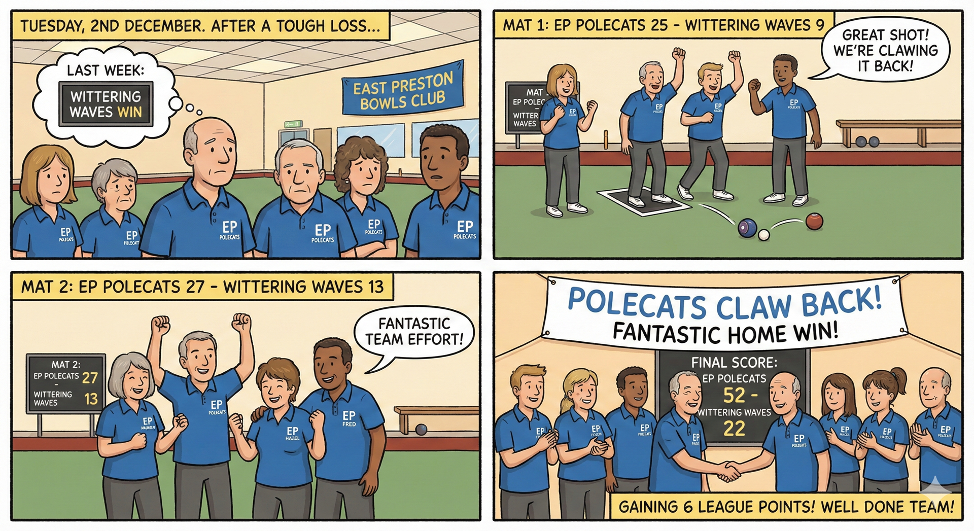 East Preston & Kingston Bowls Club Match Results & Reports