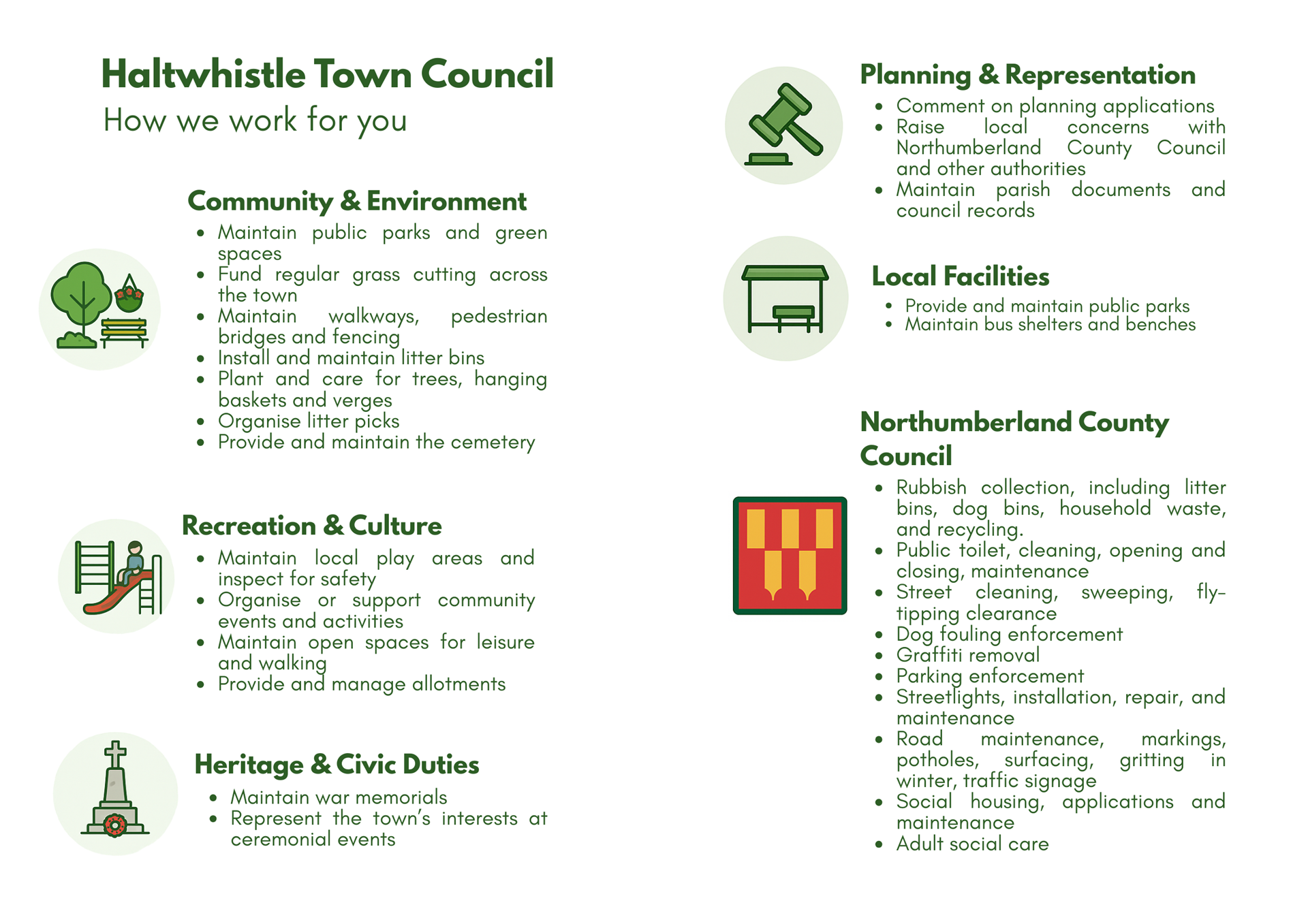 Haltwhistle Town Council Home