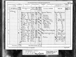 Census 1881