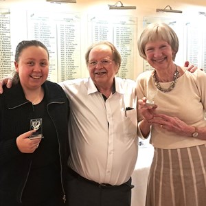 Howard Garden Bowls Club 2026