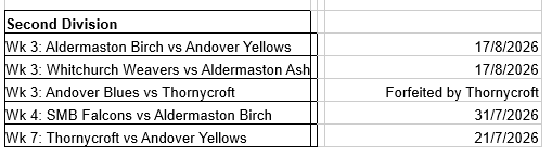 Basingstoke & District Bowling Association TL Division 2 2026