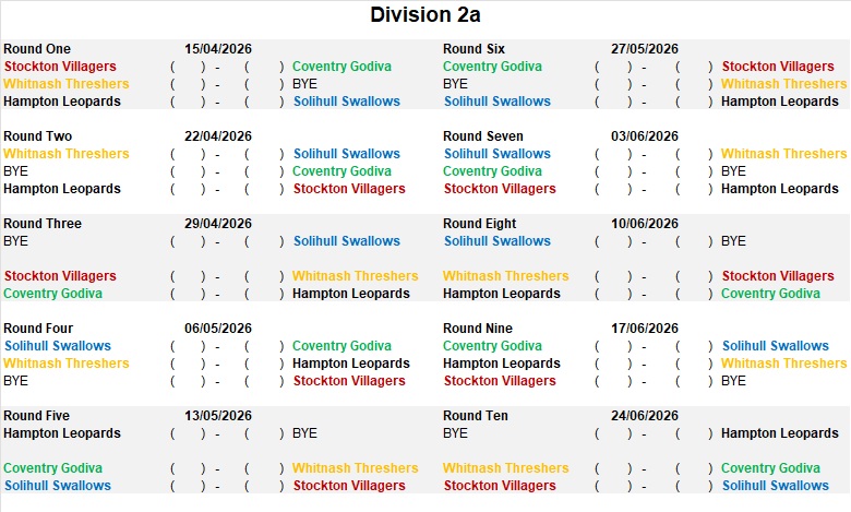 HofE Summer League Div 2A