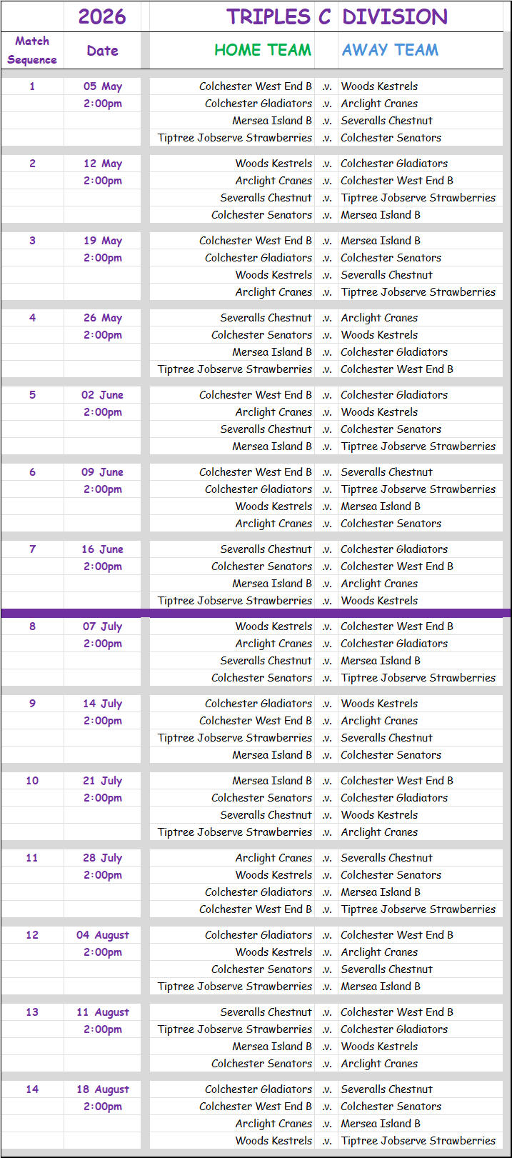 Colchester Borough Bowling Association CBBA CBBA Triples 'C' Division