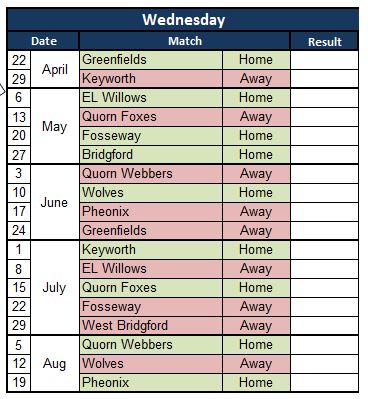 Sutton Bonington Bowls Club Wednesday League - Mixed