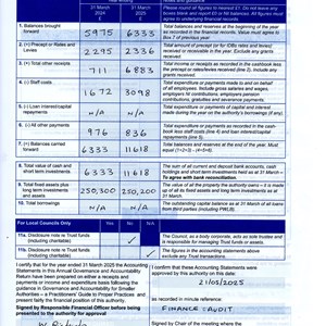 Stoke St Milborough Parish Council PC Accounts