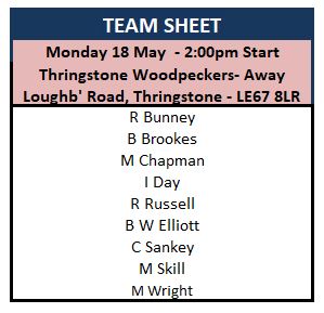 Sutton Bonington Bowls Club Monday League - Mens
