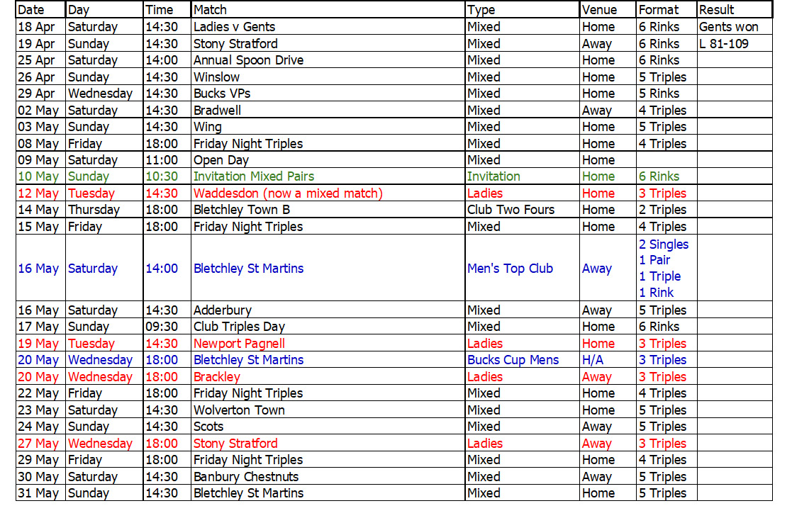 Buckingham West End Bowls Club 2006 April and May Fixtures