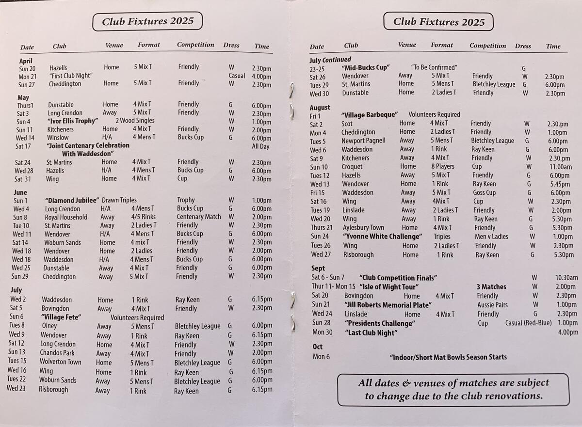 Wingrave Bowls Club Fixtures/Leagues