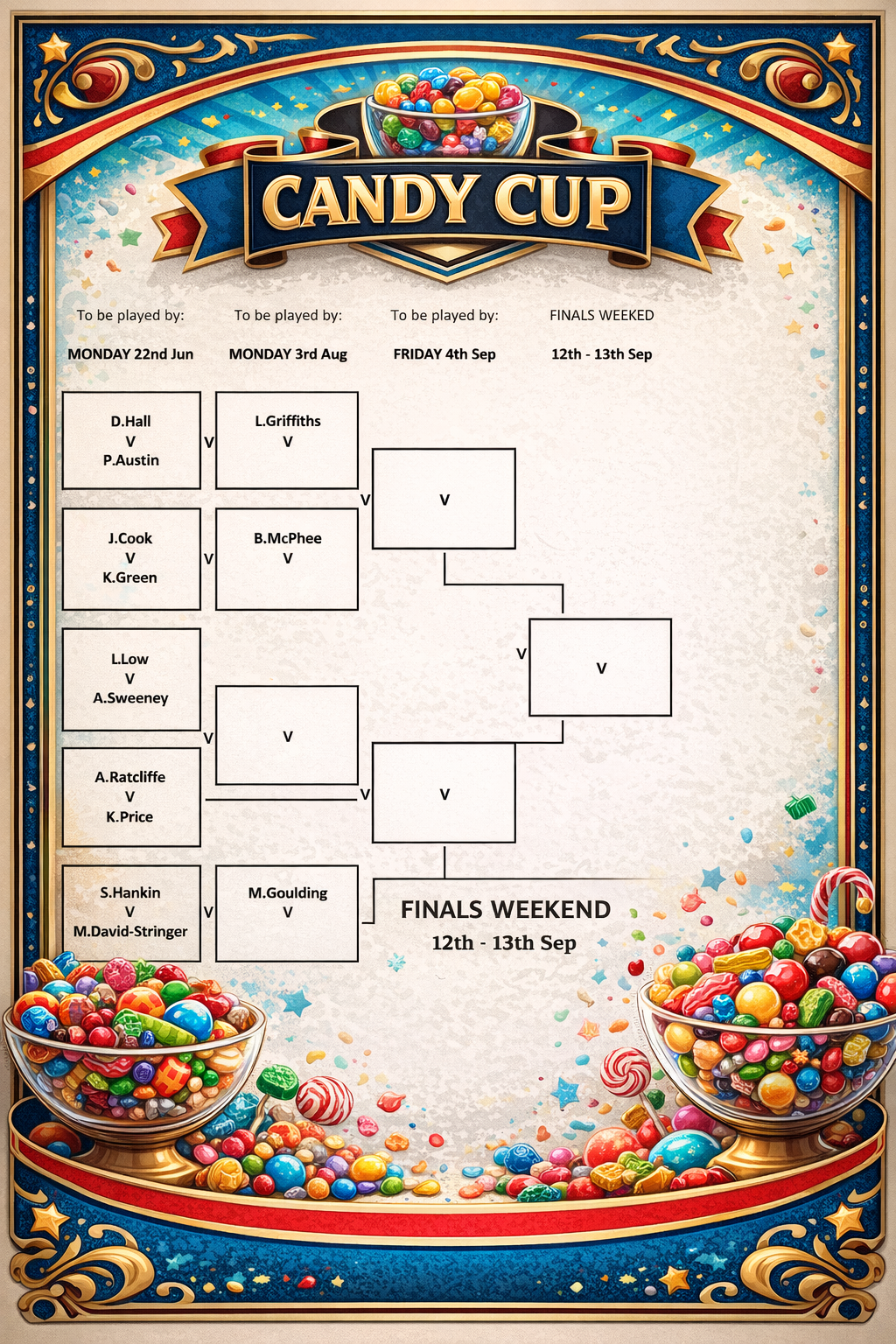 Aldershot Underwood Bowls Club Candy Cup