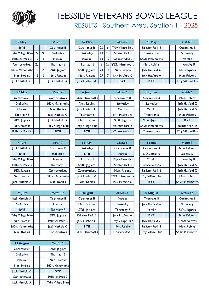 Smiths Dock Bowling Club Teesside Veterans League Results