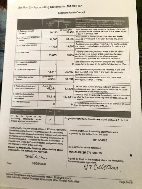 Stockton Parish Council AGAR 2025-26