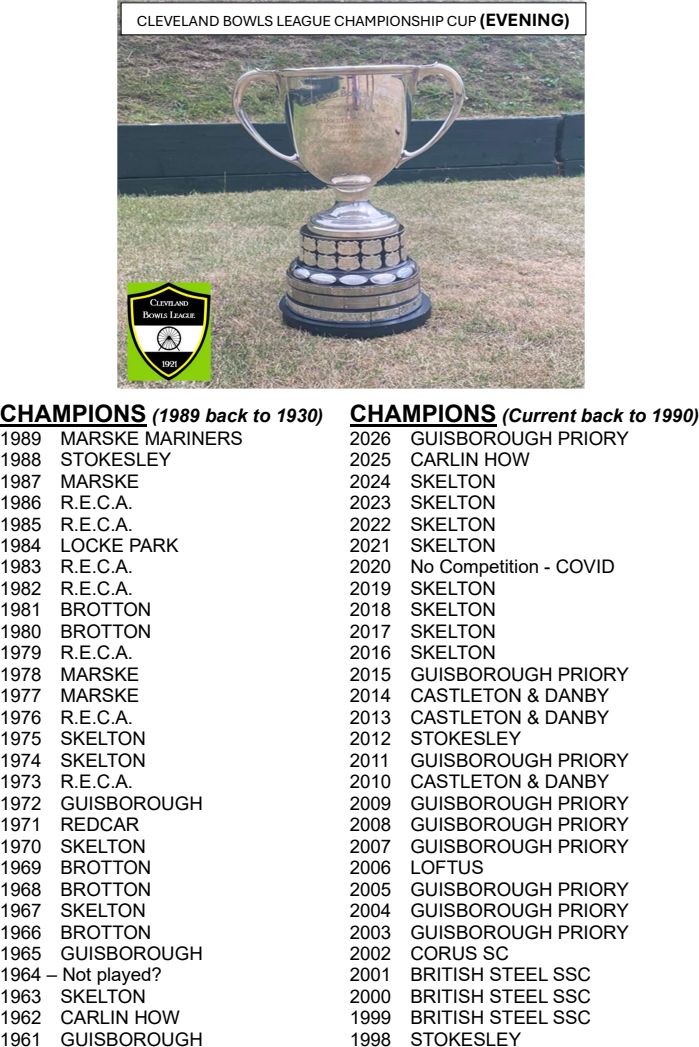 CLEVELAND BOWLS LEAGUE 1921 Championship Cup (Evening)