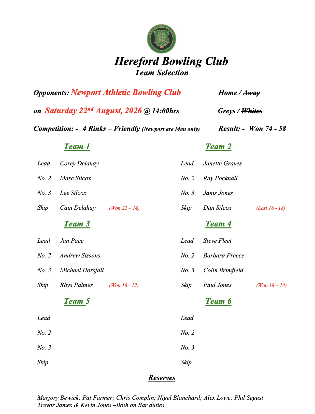 Hereford Bowling Club Newport Athletic - Friendly - 22/08/26