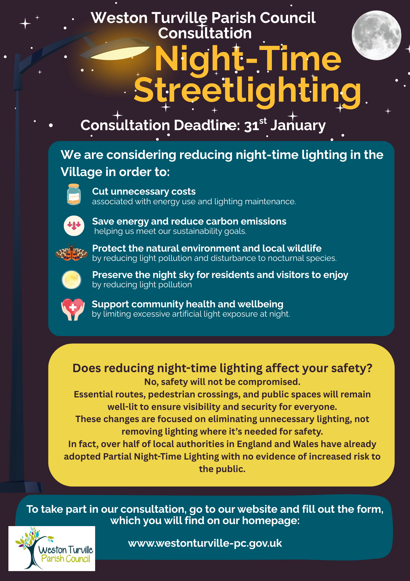 Weston Turville Parish Council  Have your Say