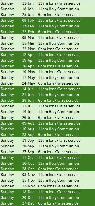 Buckland Dinham The Church