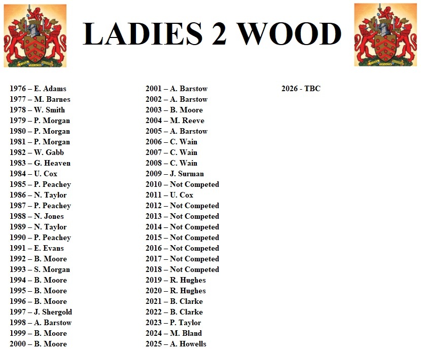 Gloucester City Bowls Club Ladies 2 Wood