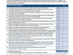 Brandon Town Council Internal Audit 2023/2024