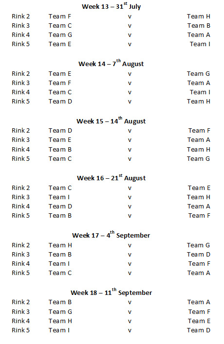 Buckingham West End Bowls Club FNT Fixtures Weeks 13-18