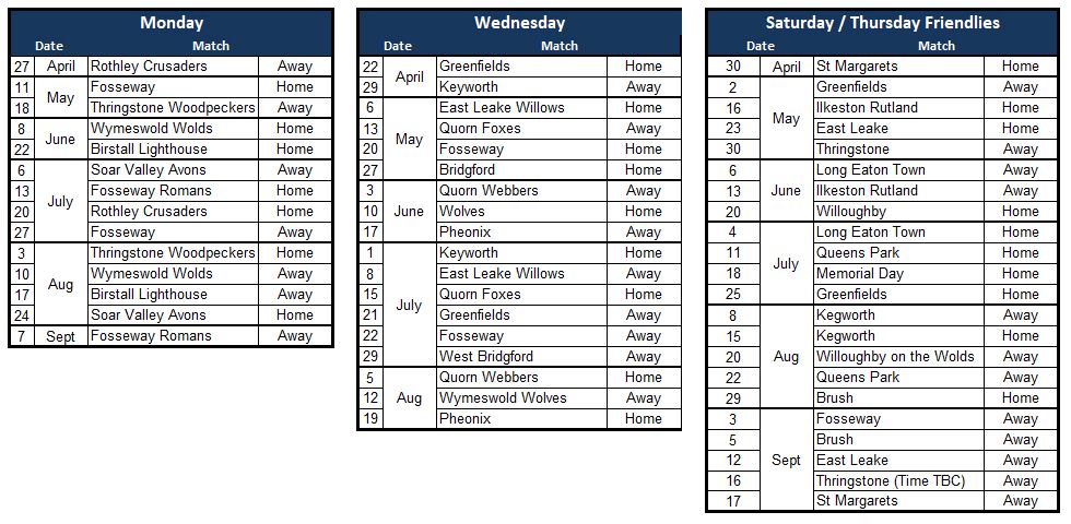 Sutton Bonington Bowls Club 2025 Fixture List