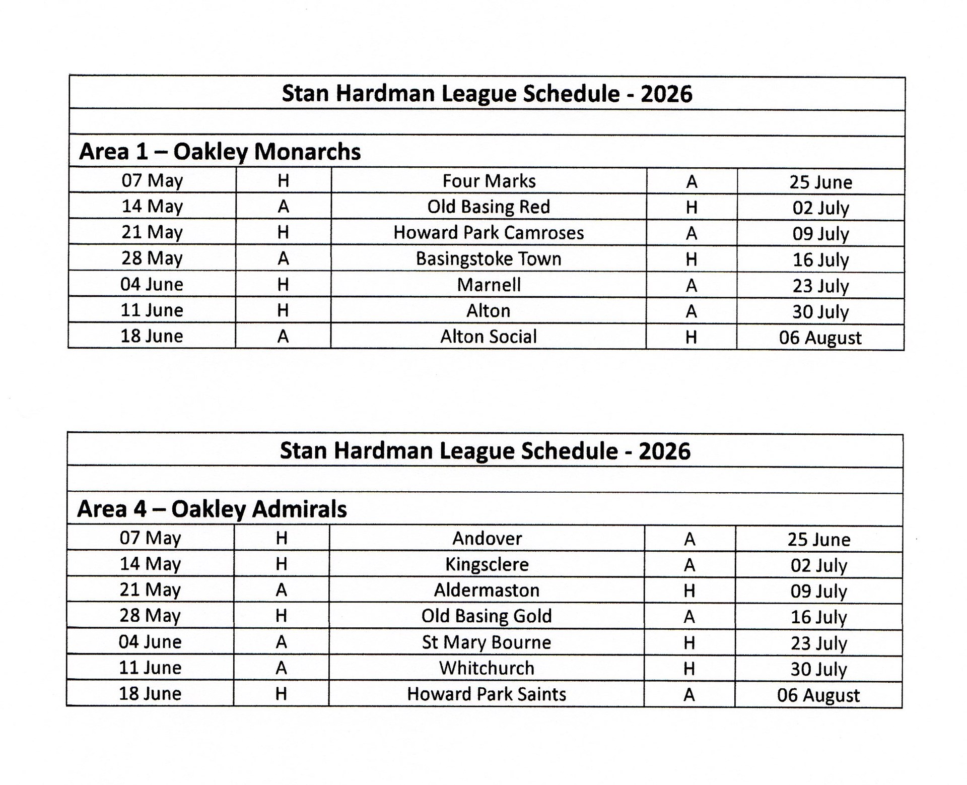 Oakley Bowling Club Stan Hardman League