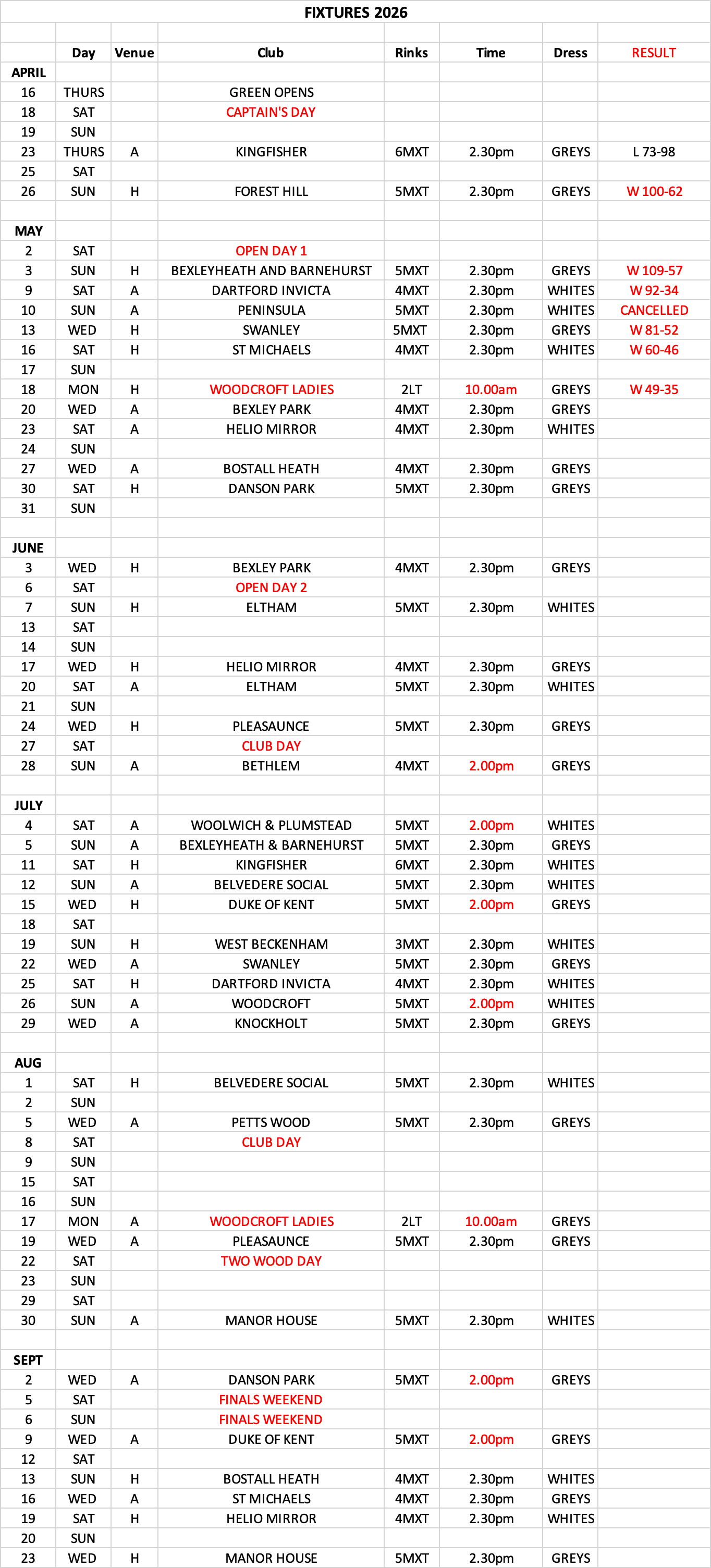 Kings Bowls Club Fixture List & Venues
