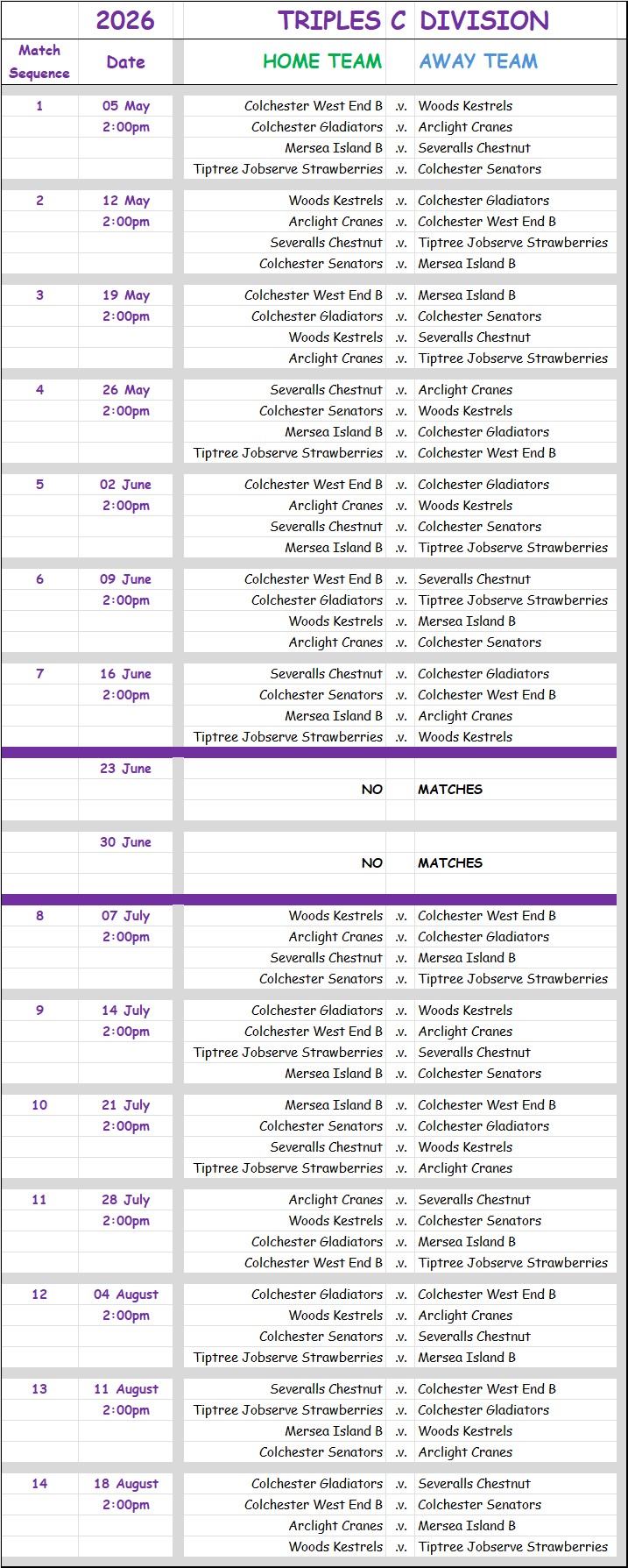 Colchester Borough Bowling Association CBBA CBBA Triples 'C' Division