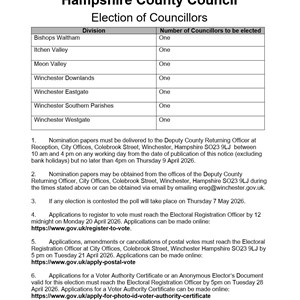 Cheriton Parish Council Home