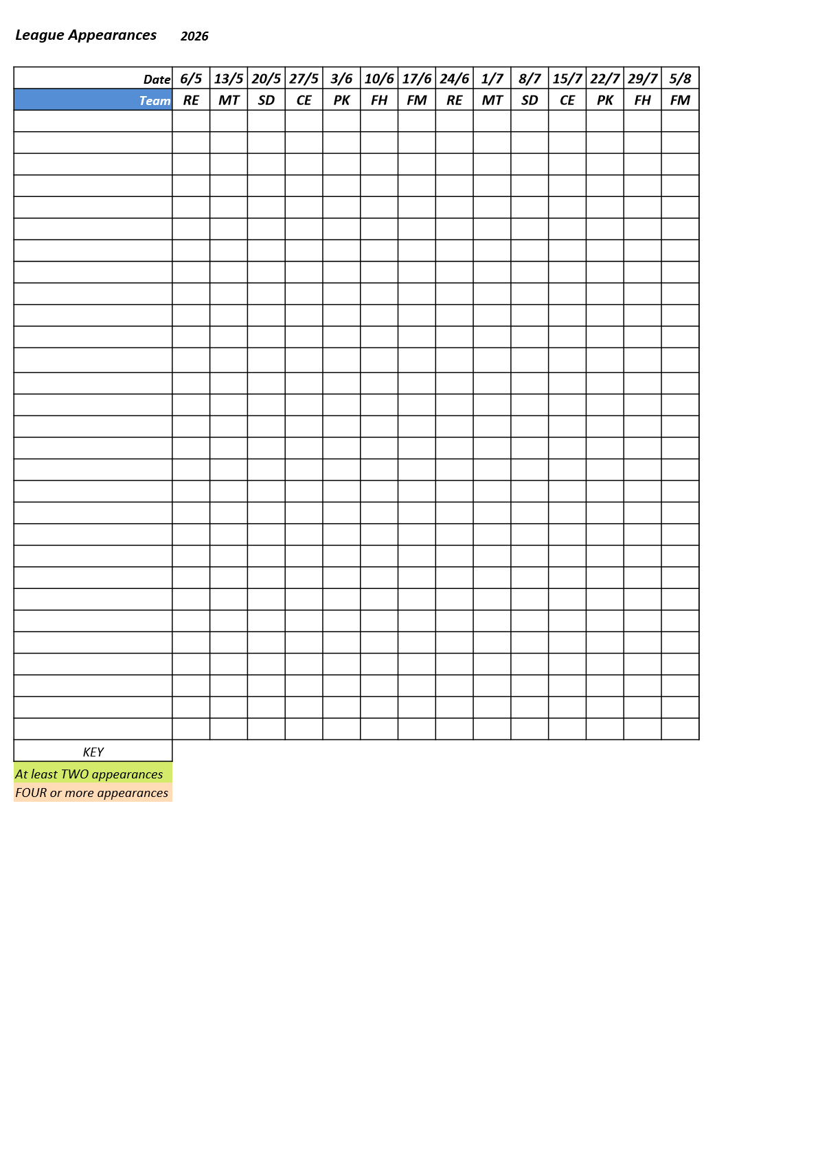  Farnham&District Bowling Association  Tongham-TM