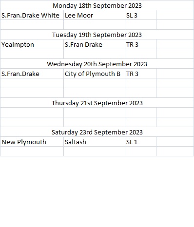 Plymouth & District Mens Bowling League Week 23 18th-23rd September