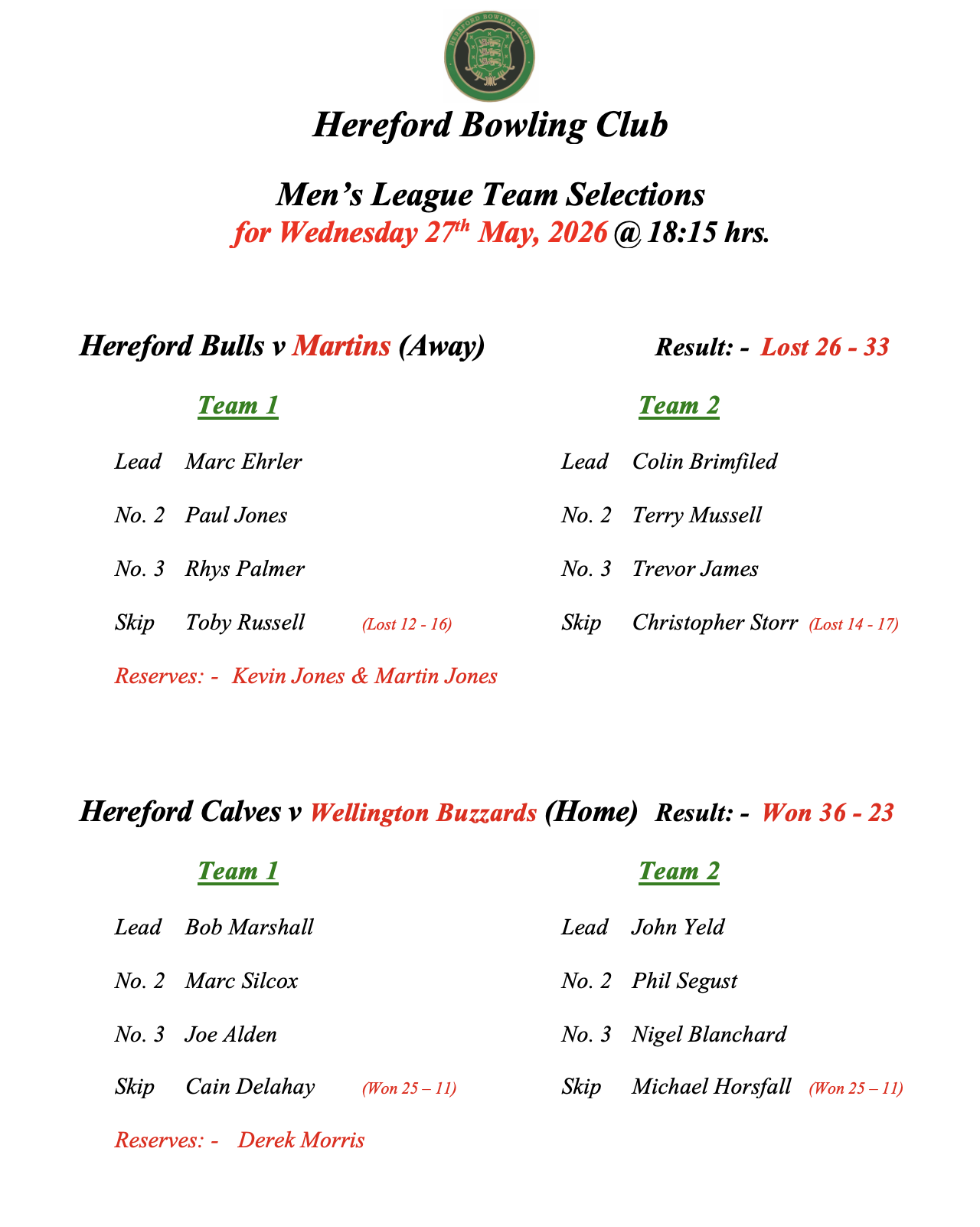 Hereford Bowling Club Men's League - 27/05/26