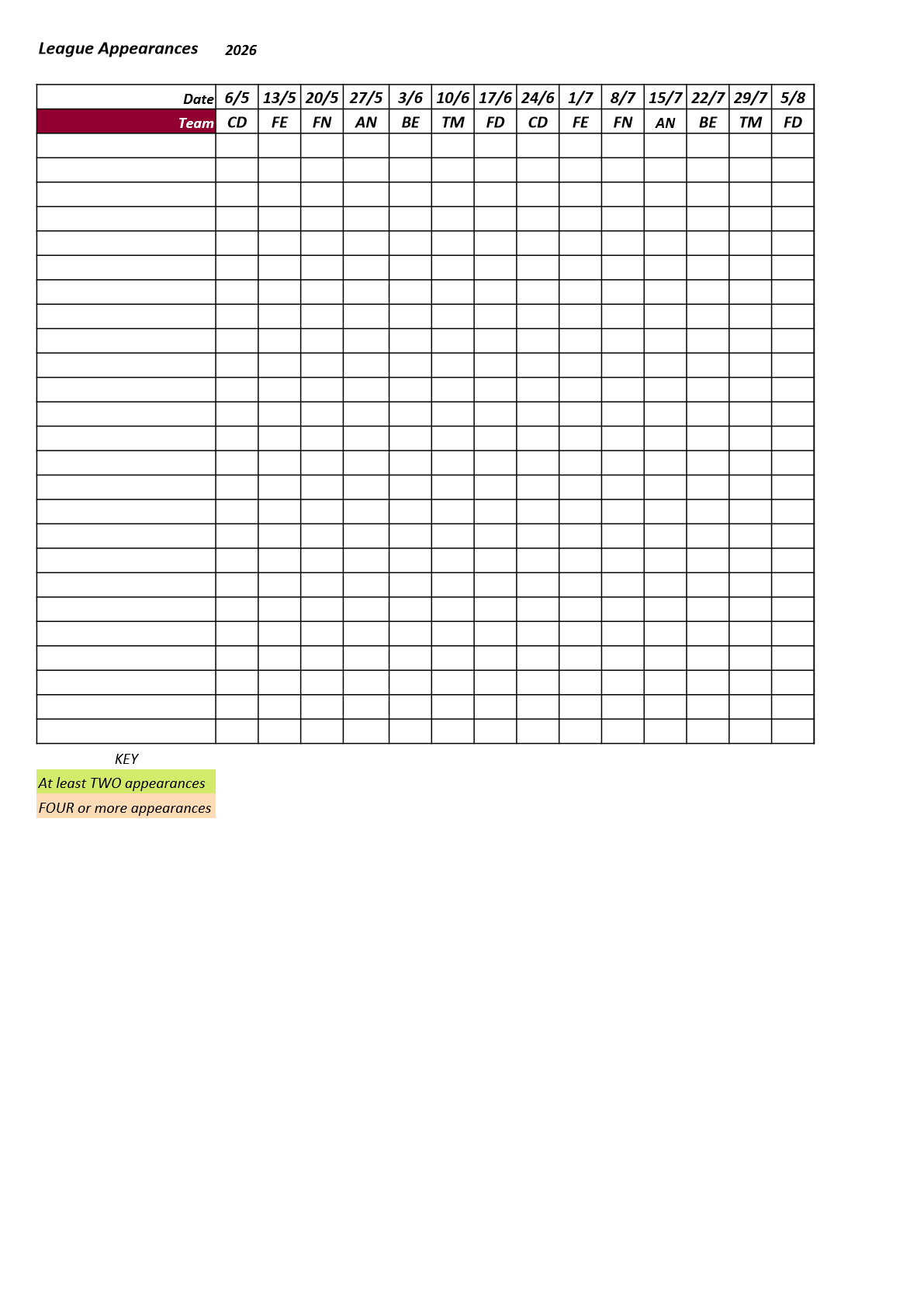  Farnham&District Bowling Association  Pyestock-PK