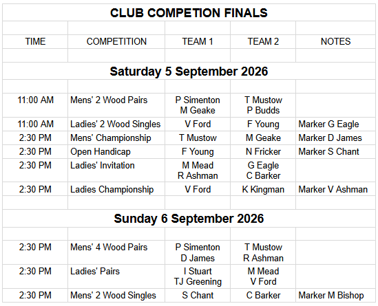 Frome Selwood Bowling Club Finals Weekend Program 2024