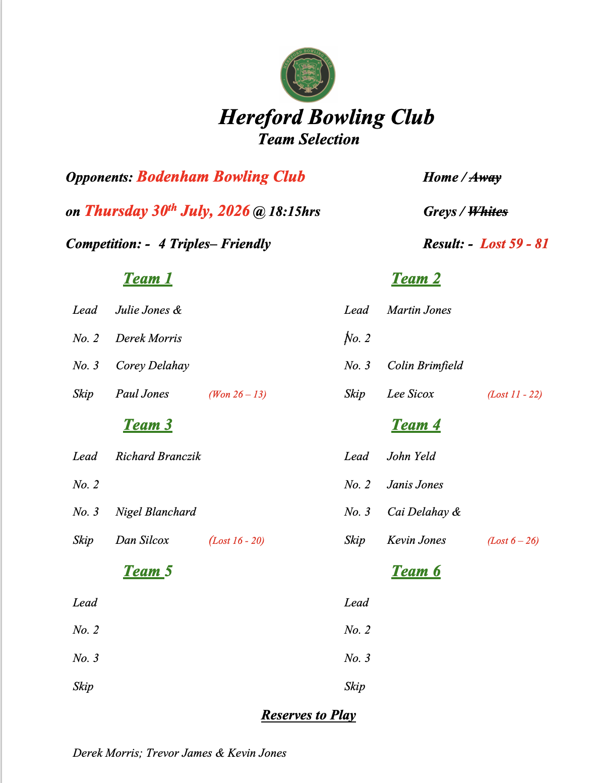 Hereford Bowling Club Bodenham - Friendly - 30/07/26