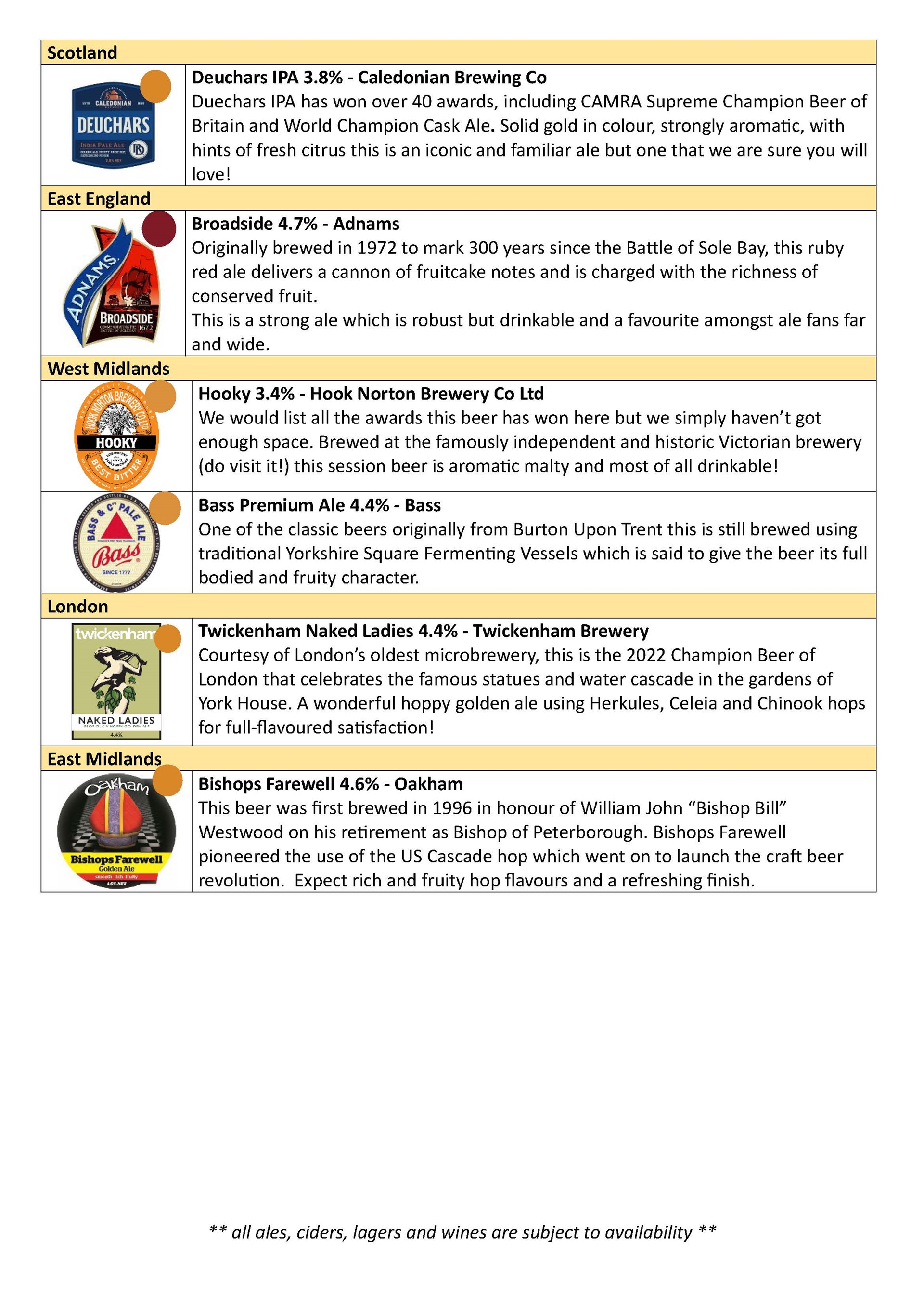 Oakhanger Village Hall The Beers
