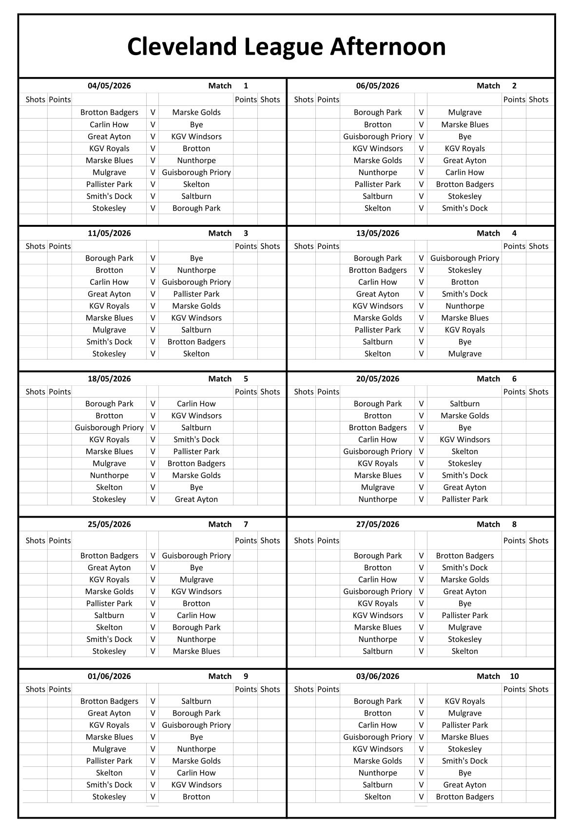 CLEVELAND BOWLS LEAGUE 1921 Afternoon Results