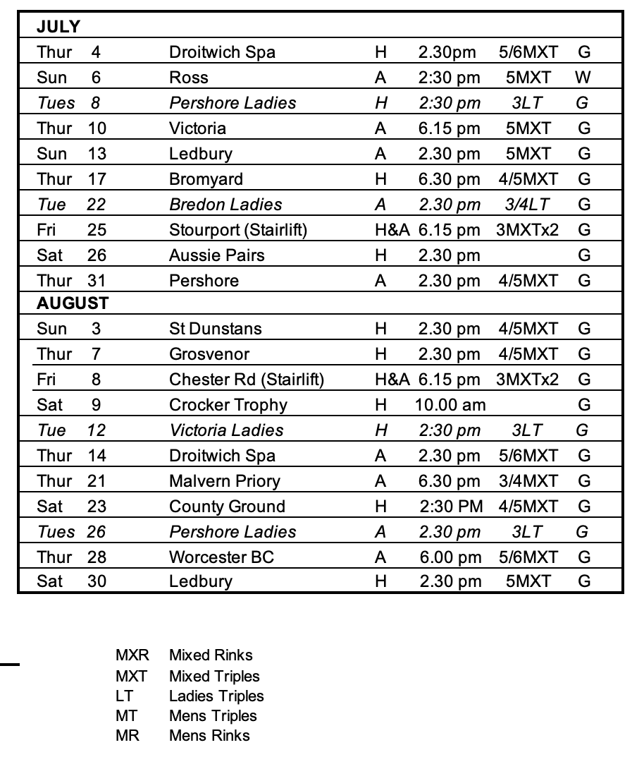 Manor Park Outdoor Bowls Club Fixtures 2023