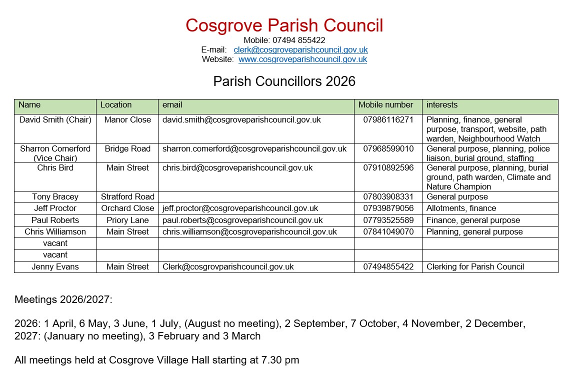 Cosgrove Village Parish Council members