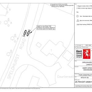 Speldhurst Parish Council Road Safety Improvements