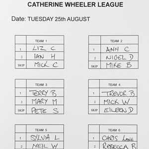 Boughton-Under-Blean Bowls Club Team selections