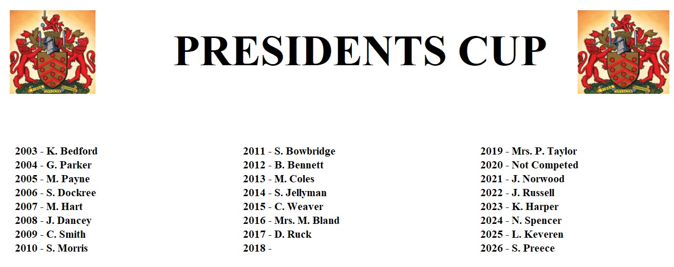 Gloucester City Bowls Club Presidents Cup
