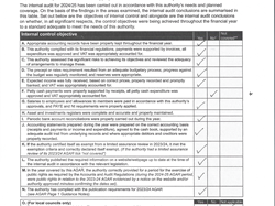 Internal Audit Report