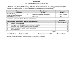 Aylesham Parish Council Home