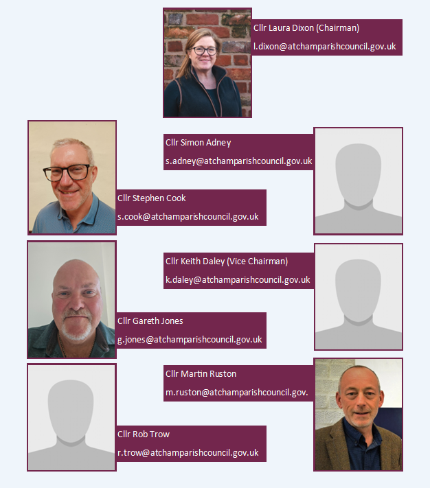 Atcham Parish Council Parish Councillors