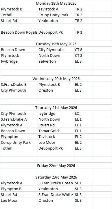 Plymouth & District Mens Bowling League Week 5 18th-23rd May