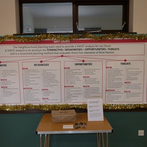 Brize Norton Parish Council Community Survey Feedback