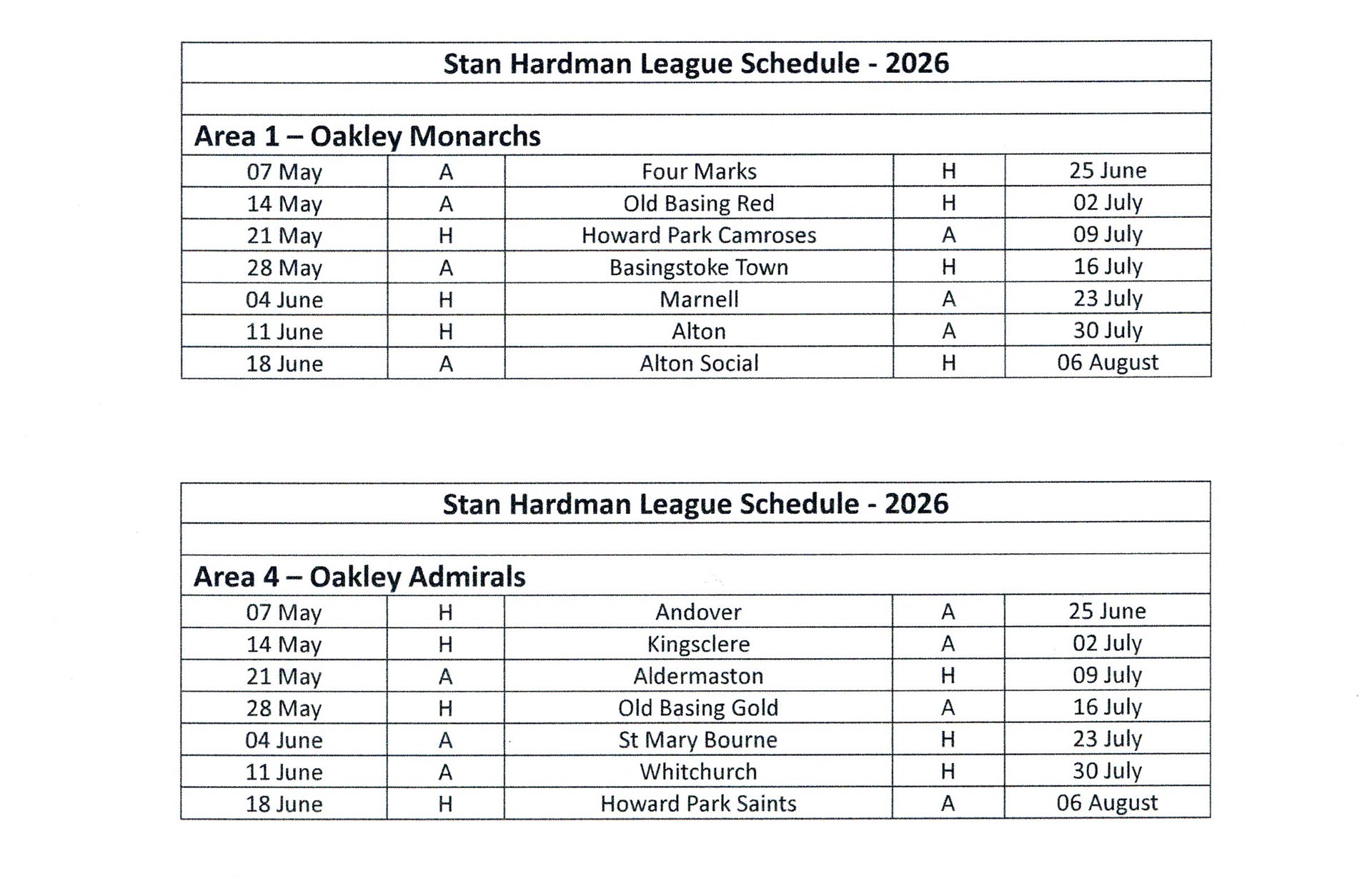 Oakley Bowling Club Stan Hardman League