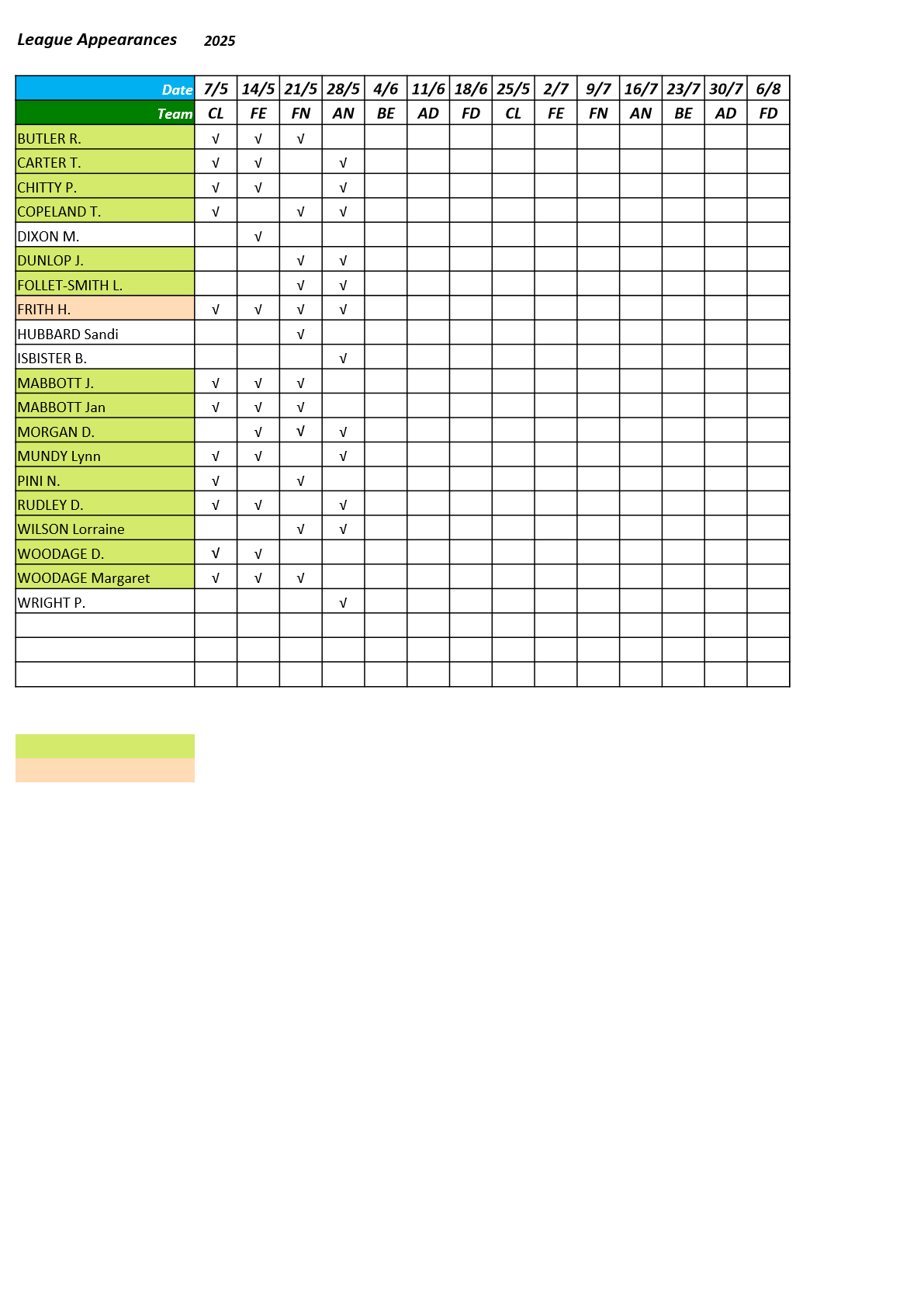  Farnham&District Bowling Association  Odiham & North Warnborough-OH