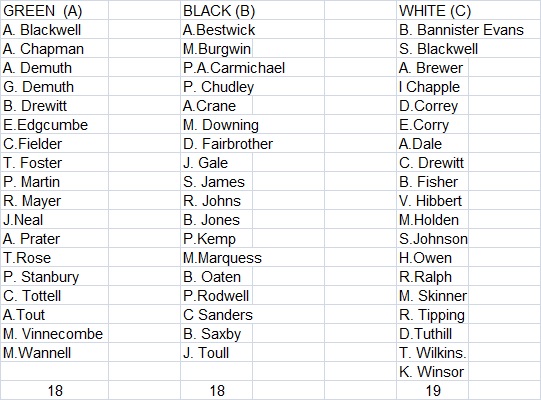 Plymouth & District Mens Bowling League Sir Francis Drake Saturday
